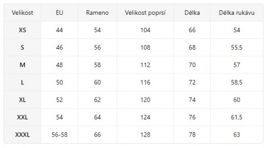 Zateplená Bunda na zip Alien BW